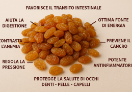 Uva sultanina fa ingrassare: benefici e proprietà nutrizionali