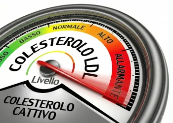Un manometro indica un livello "Allarmante" di "Colesterolo Cattivo" (LDL). L'articolo esplora la notizia che una sola iniezione può abbassare il colesterolo LDL per tutta la vita.